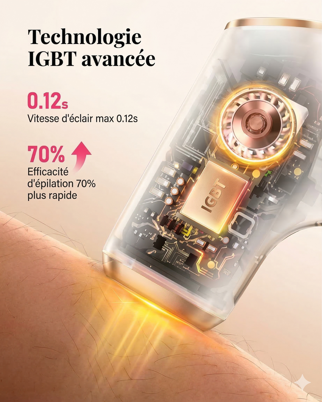 SilkPulse Pro — Épilateur Lumière Pulsée IPL